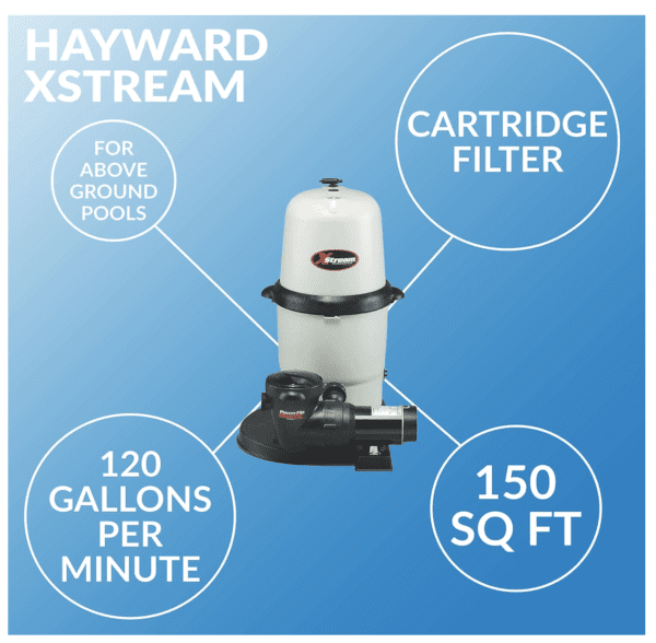 Hayward W3CC15093S XStream Above-Ground Pool Filter Pump System, 1.5 HP.